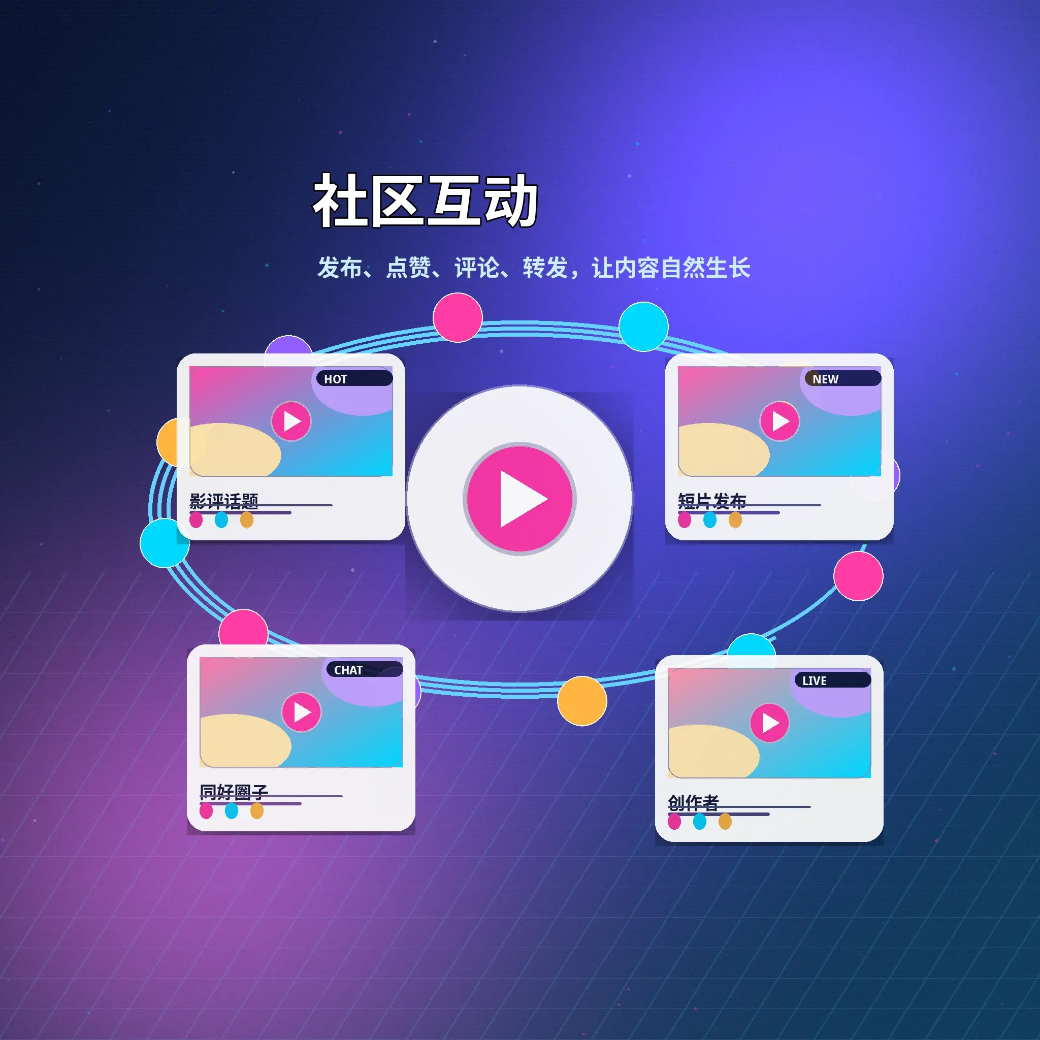蘑菇视频创作者社区互动与话题讨论